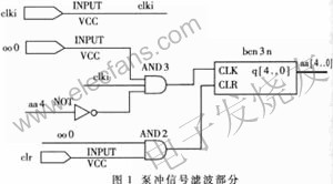 泵冲信号滤波部分 www.obk20.com