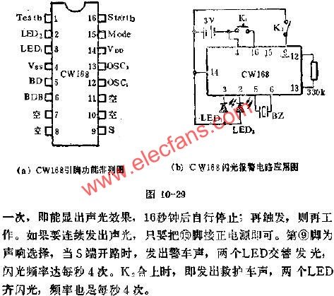 CW168闪光报警的应用电路图  www.obk20.com