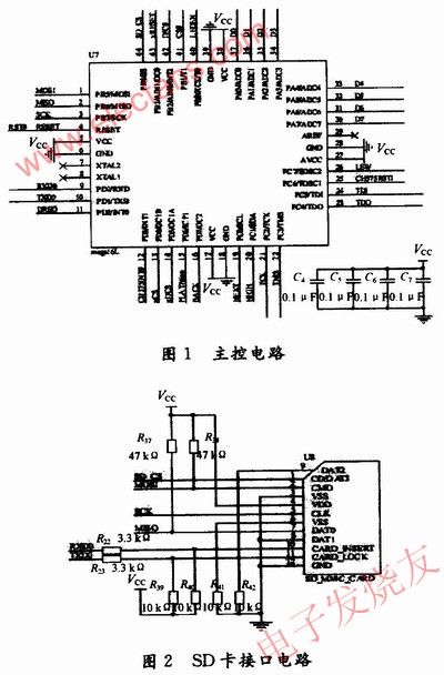 主控电路设计 www.obk20.com