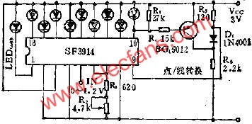 点显示、线溢出指示器的应用电路图  www.obk20.com