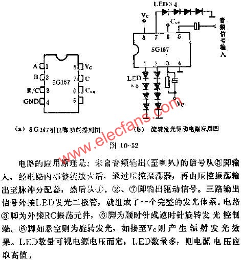 发光驱动