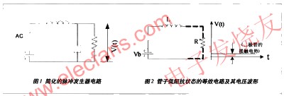 脉冲发生器的设计 www.obk20.com