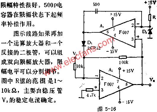 精密限幅放大器电路图  www.obk20.com