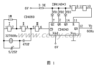 CD4040和CD4069构成的60Hz数字钟时基电路 www.obk20.com