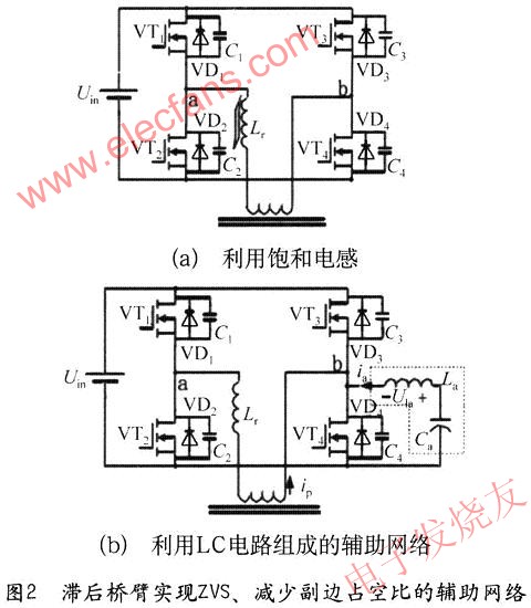 移相ZVS变换器中的线性谐振电感改用饱和电感 www.obk20.com