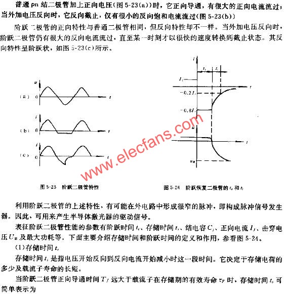 阶跃二极管