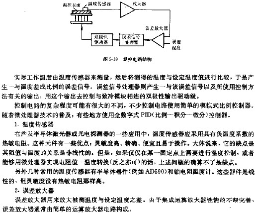 温度控制原理电路图 www.obk20.com