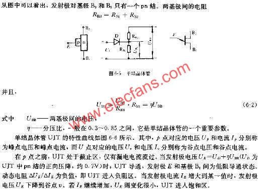 单结晶闸管  www.obk20.com