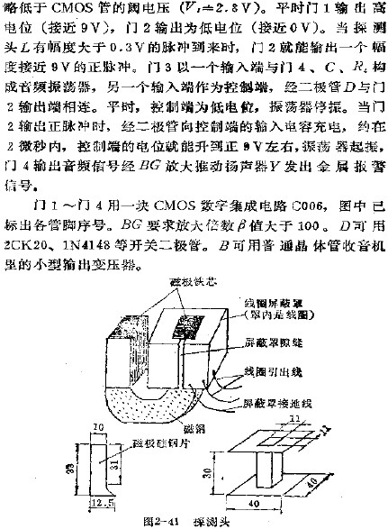 探测头