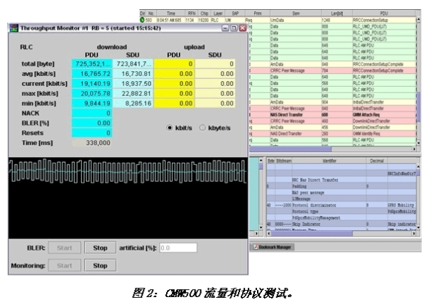 《电子系统设计》