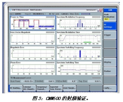 《电子系统设计》