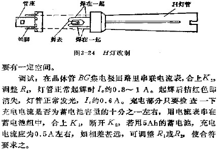 H灯改制