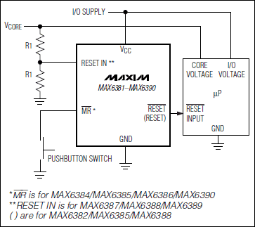 MAX6381, MAX6382, MAX6383, MAX6384, MAX6385, MAX6386, MAX6387, MAX6388, MAX6389, MAX6390: Typical Operating Circuit. www.obk20.com