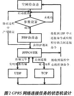 MC35i