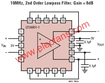 LTC6601典型应用图   www.obk20.com