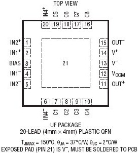 LTC6601封装