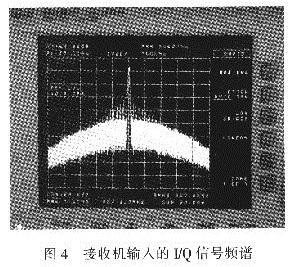 输入的I