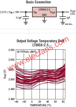 LT6656典型应用电路图  www.obk20.com