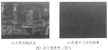 运动目标