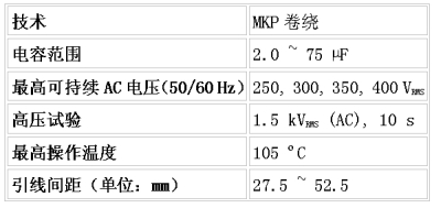 的电容值高达75μF紧凑型薄膜AC电容器（电子系统设计）