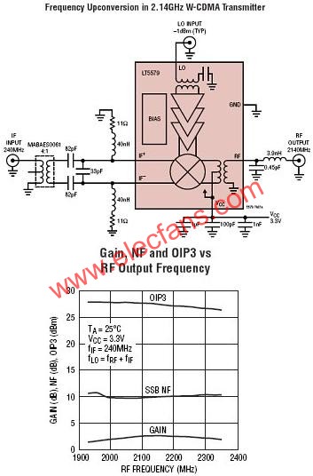 LT5579典型应用电路  www.obk20.com