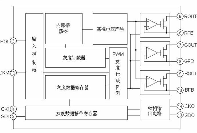 这是一张缩略图，点击可放大。
按住CTRL，滚动鼠标滚轮可自由缩放