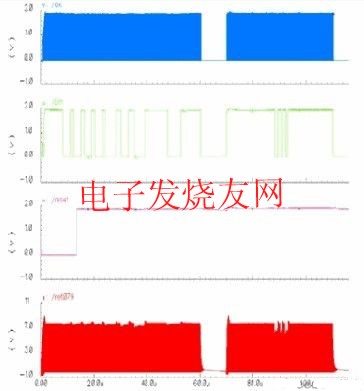 基于XPM存储器RFID高频接口设计