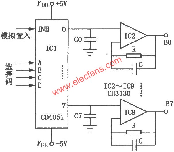 CD4051、CH3130组成的多通道解调器  www.obk20.com