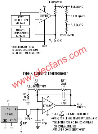 LT1025典型应用  www.obk20.com