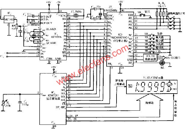 5 1/2智能数字电压表的电路  www.obk20.com