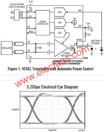 LTC5100典型应用电路  www.obk20.com