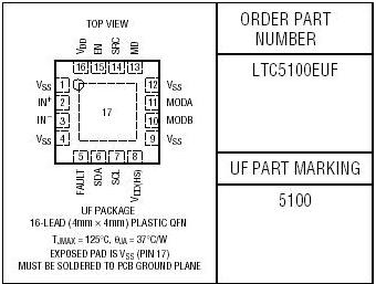 LTC5100封装