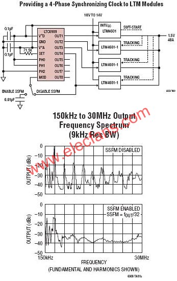 LTC6909典型应用电路  www.obk20.com