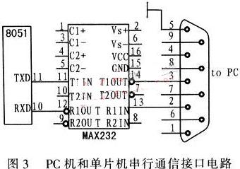 PC机和单片机串行通信接口电路