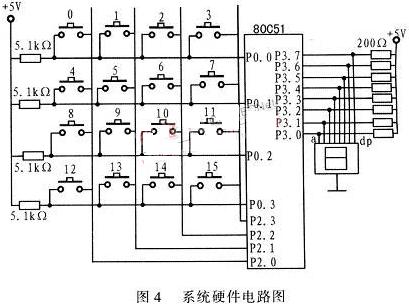 系统硬件电路图