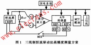 线制恒流源驱动法驱动铂电阻传感器 www.obk20.com