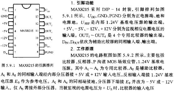 MAX8215的引脚排列  www.obk20.com