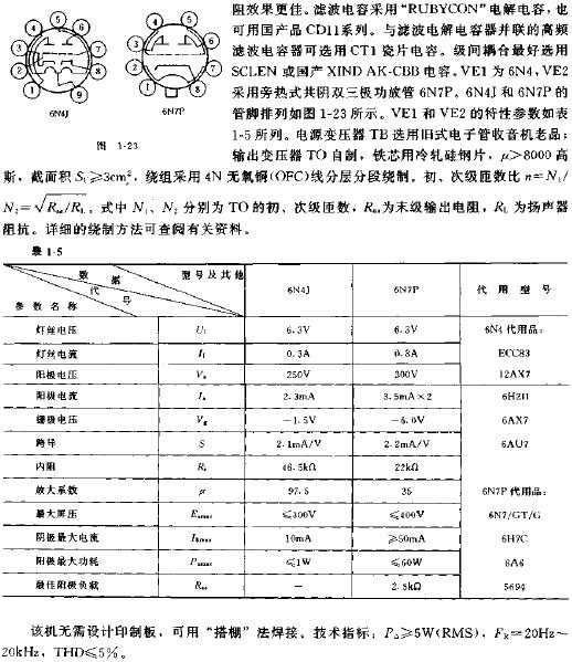 纯甲类小胆机