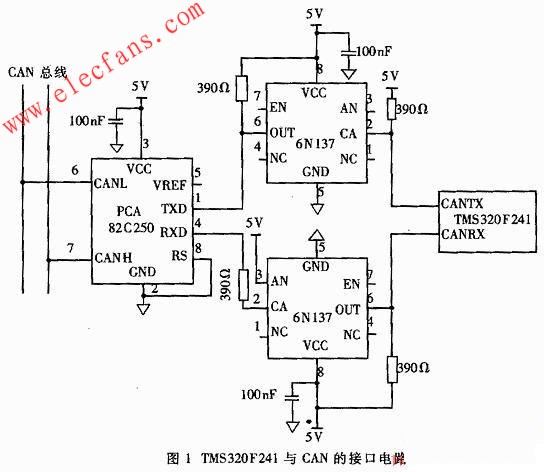 TMS320F241与CAN接口电路