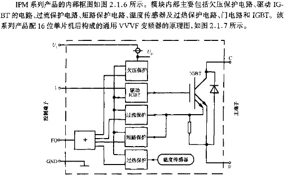 IPM系统产品的内部框图  www.obk20.com