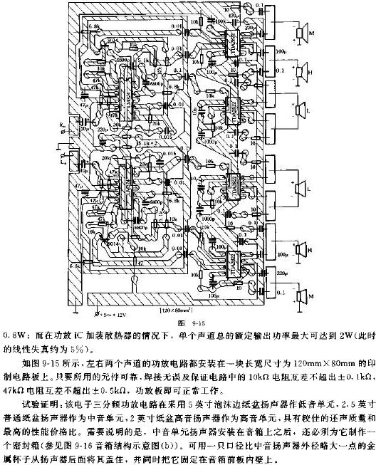 有源音箱