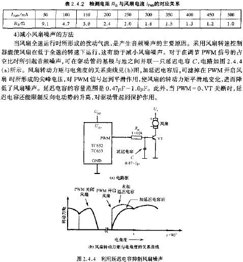 利用延迟电容抑制风扇噪声