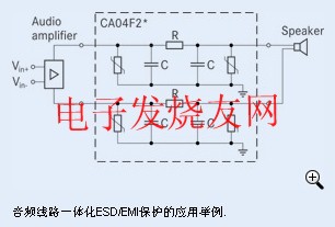 音频滤波器ESD/EMI保护的实现 www.obk20.com