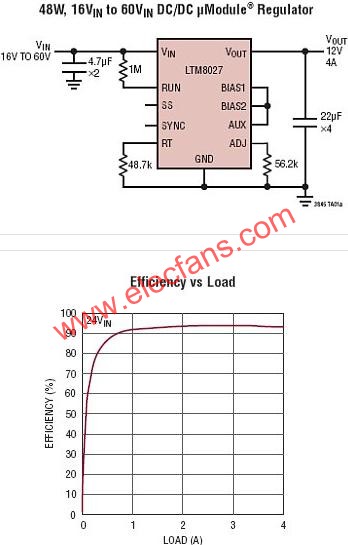 LTM8027典型应用电路  www.obk20.com