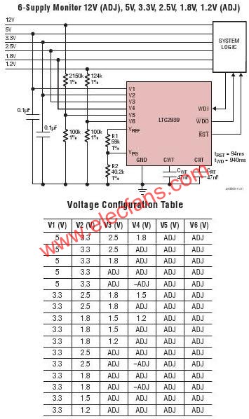 LTC2938典型应用电路  www.obk20.com