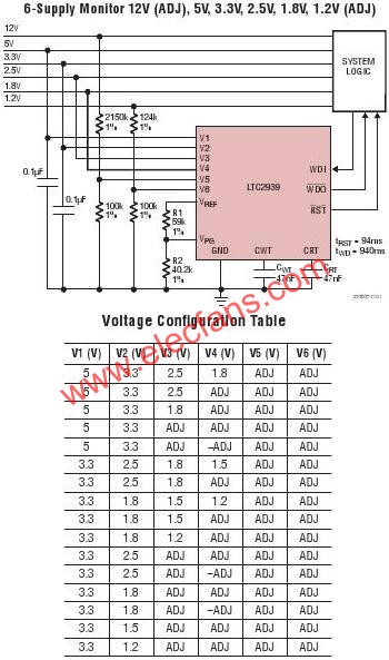 LTC2939典型应用电路  www.obk20.com