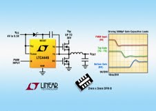 高速同步 MOSFET 驱动器 LTC4449