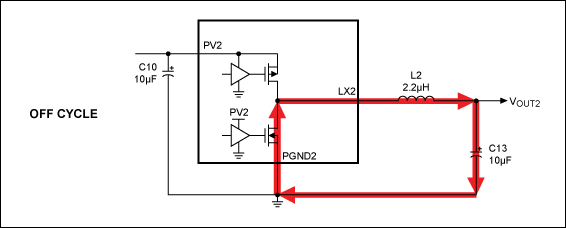 Figure 5. OUT2 current flow with DMOS ON.