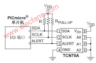 应用威廉希尔官方网站
