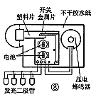 声光